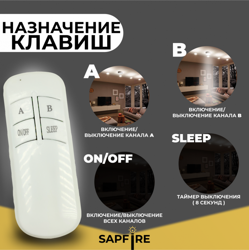 Пульт дистанционного управления БЕЛЫЙ (220V, 1 канал, цвет коробка, держатель на стену, без батарейк